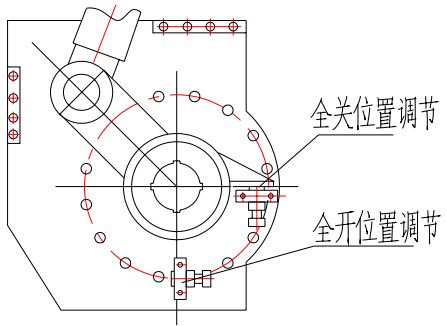 （图2）全关位置调节、全开位置调节示意图